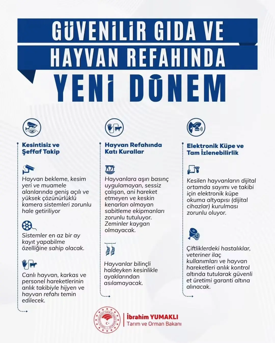 Afyonkarahisar İl Tarım Ve Orman Müdürlüğü'nden Önemli Duyuru: Kesimhanelerde Yeni Dönem Başlıyor