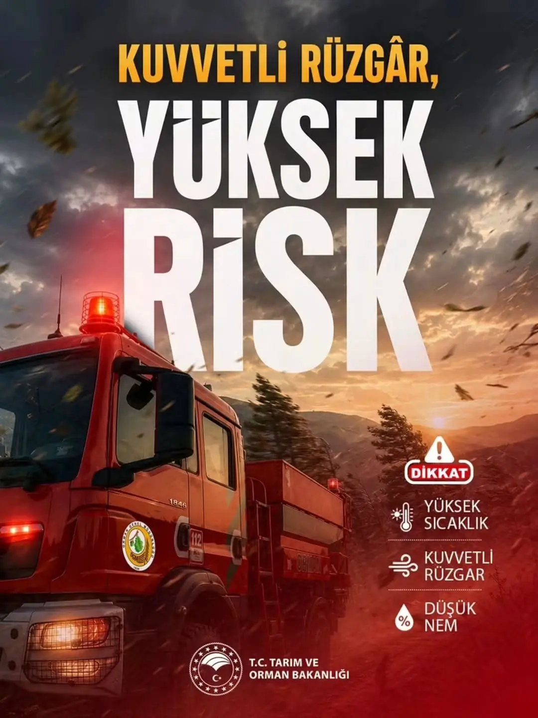 Şiddetli Rüzgar Uyarısı: Orman Yangınlarına Dikkat!