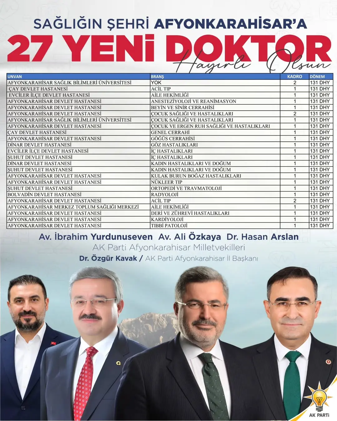Afyonkarahisar’ımıza güzel bir haberimiz var!...