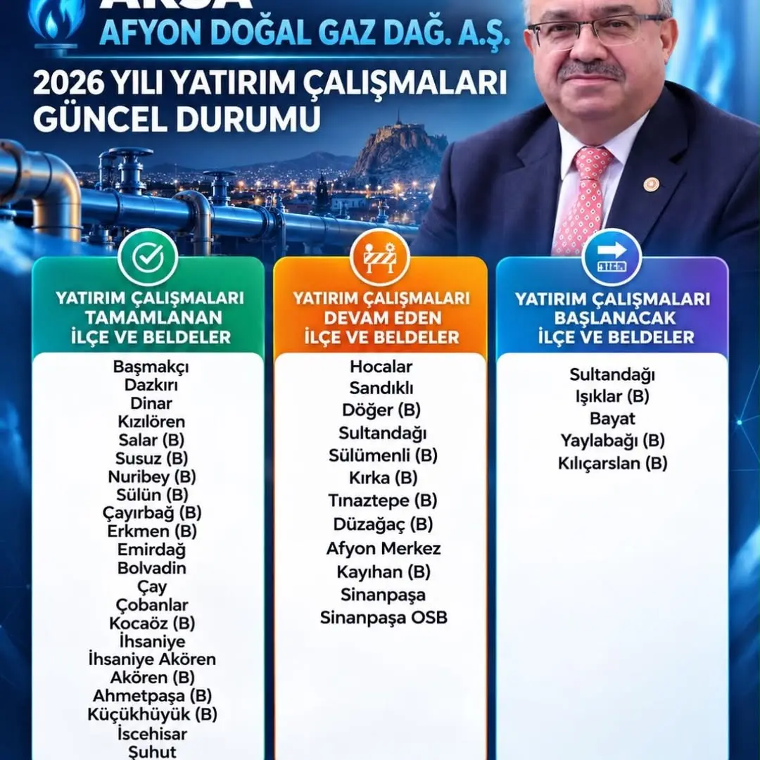 AKSA Afyon Doğal Gaz Yatırımlarıyla Afyonkarahisar'ın Doğal Gaz Altyapısı Genişliyor