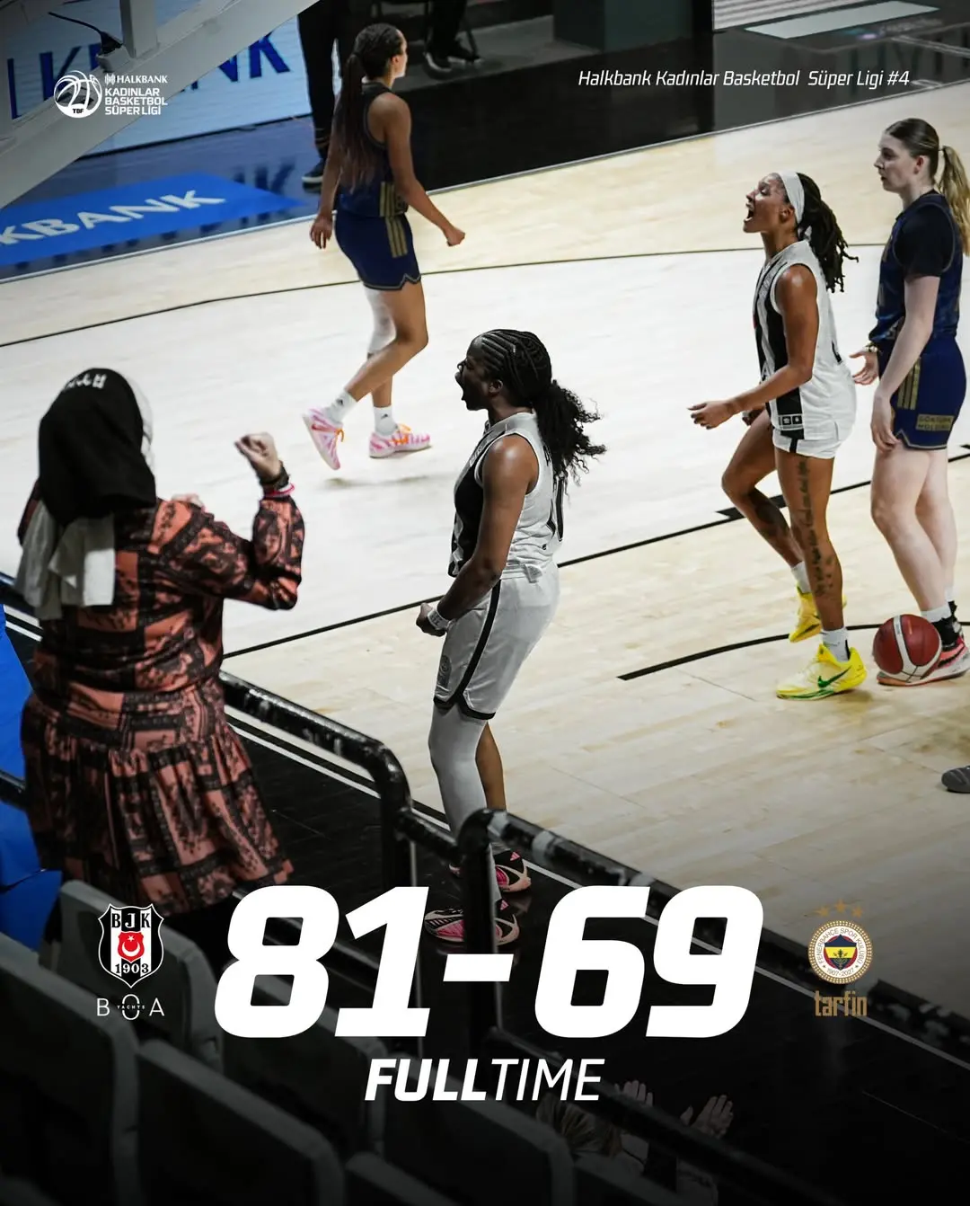 Beşiktaş BOA 81-69 Fenerbahçe Tarafında Alınan Derbi Zaferi
