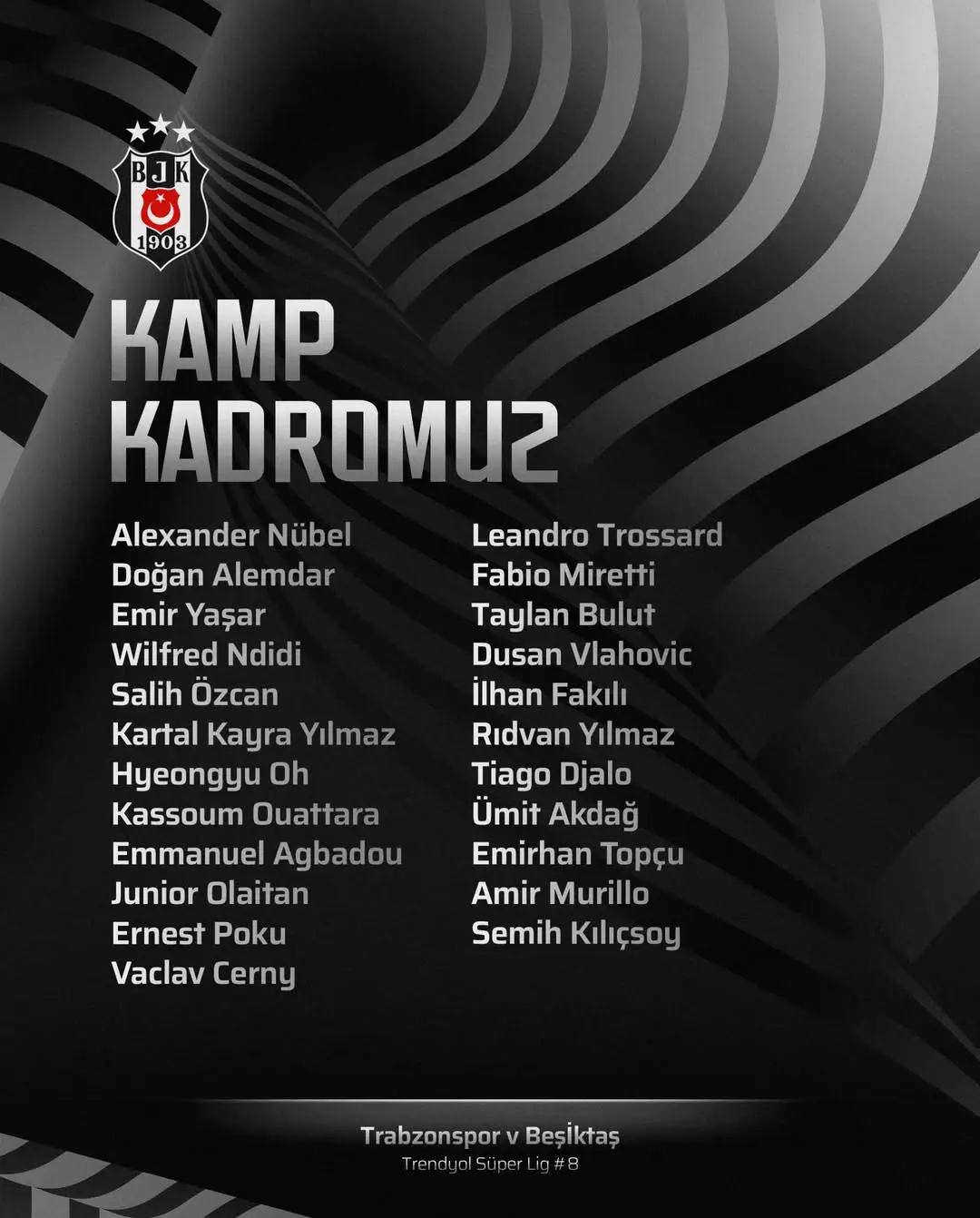 Beşiktaş Spor Kulübü Trabzonspor Maçı Kamp Kadrosunu Açıkladı