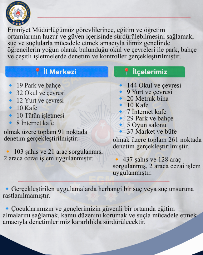 Emniyetten Eğitim Ortamlarına Yönelik Denetim