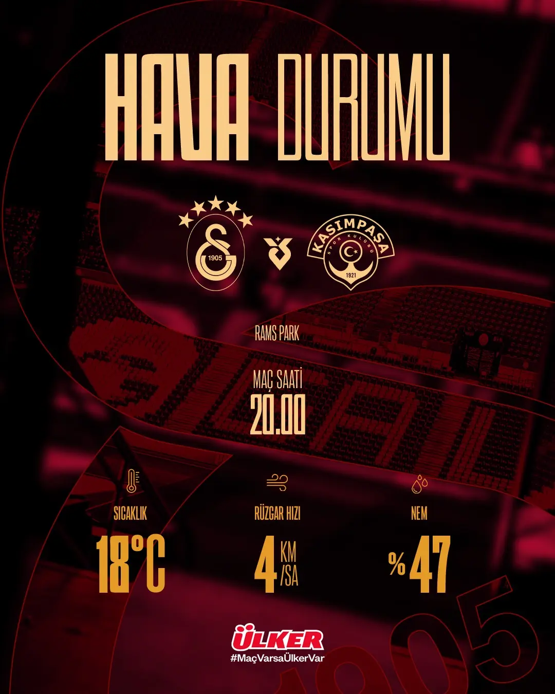 Galatasaray - Kasımpaşa Maçı Hava Durumu