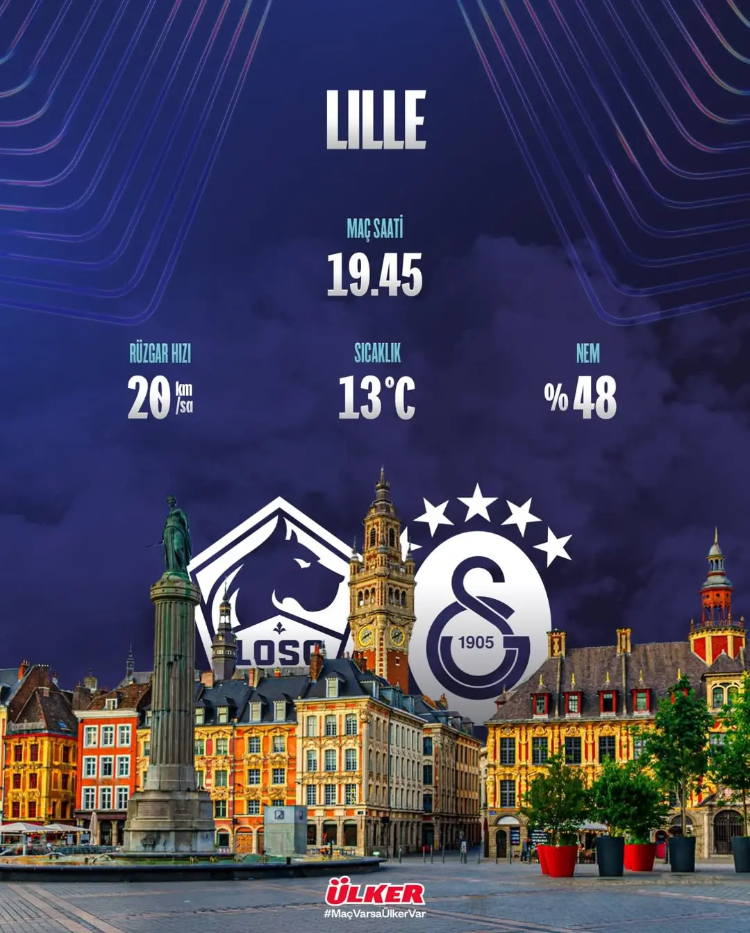 Galatasaray - Lille Maçı Hava Durumu
