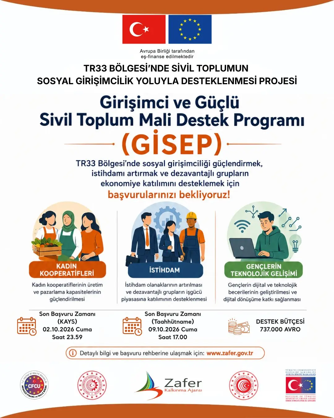 GİSEP Başvuruları Devam Ediyor: TR33 Bölgesinde Sosyal Girişimcilik Destekleniyor