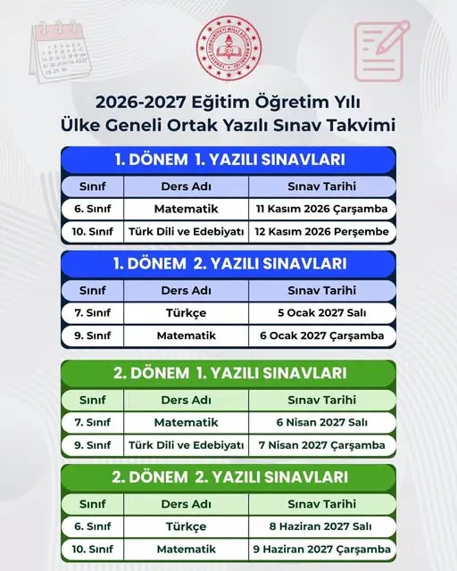 Ülke Geneli Ortak Yazılı Sınav Takvimi Açıklandı