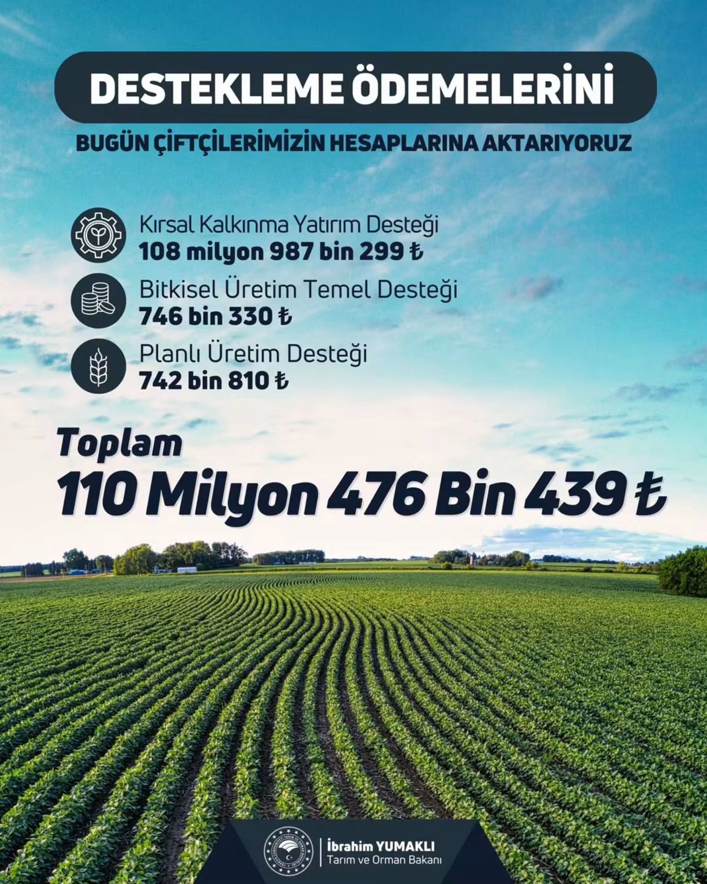 Tarımsal Destek Ödemeleri Başladı