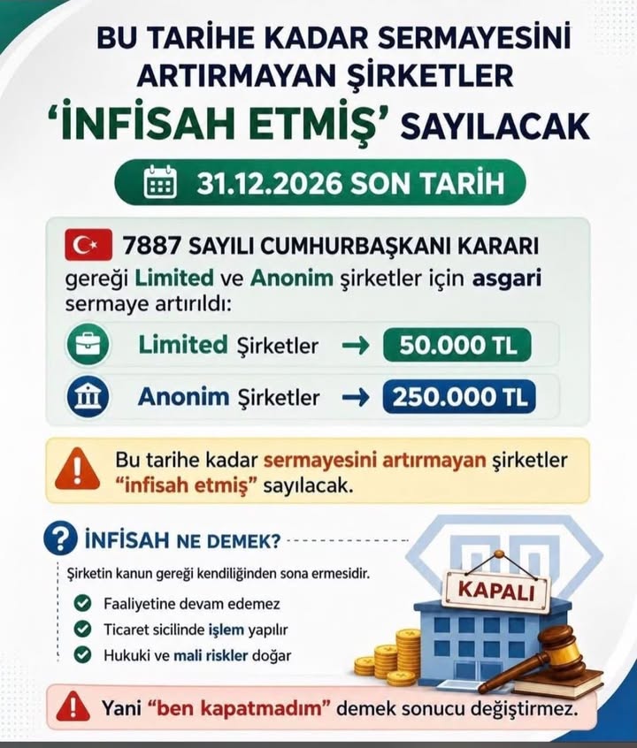 Şirketler için yeni sermaye düzenlemesi yürürlüğe girdi