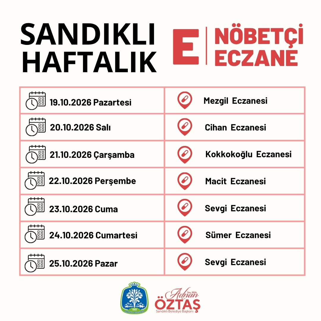 Sandıklı'da Nöbetçi Eczaneler Listesi Duyuruldu