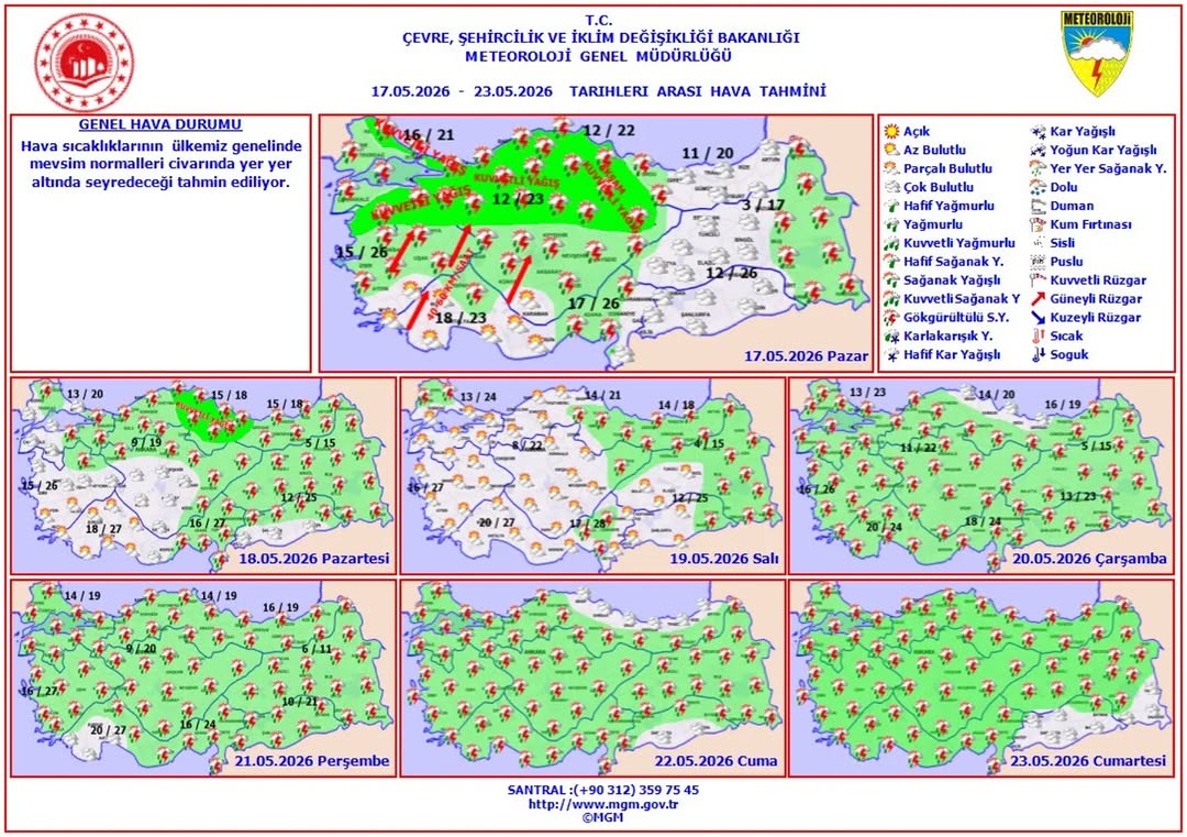 17 - 23 Mayıs 2026 Haftalık Hava Tahmini