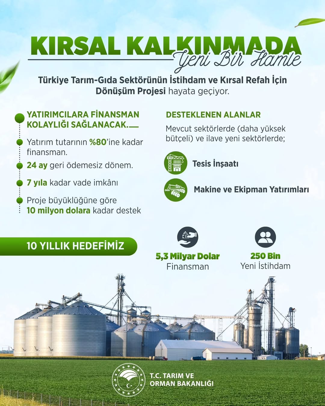 ???? Kırsal kalkınmada yepyeni bir dönemin kapılarını aralıyoruz....