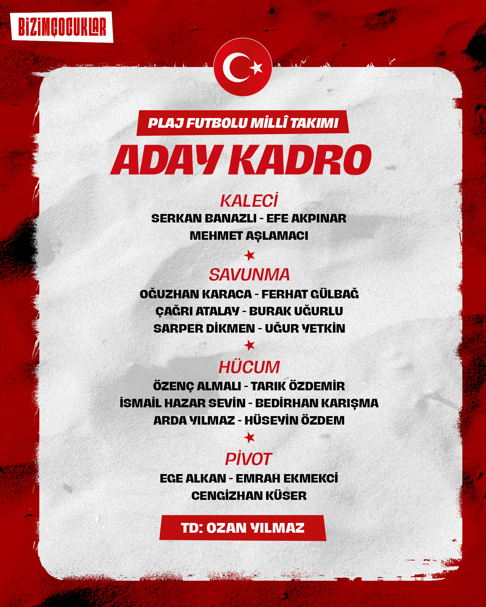 A Milli Takım'ın kamp kadrosu açıklandı