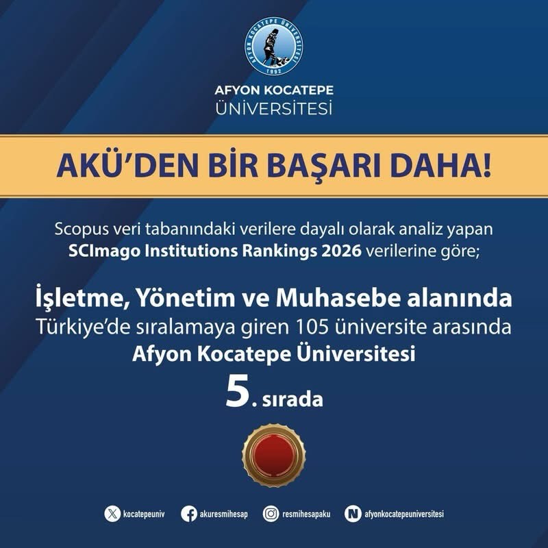 Afyon Kocatepe Üniversitesi SCImago 2026 Sıralamasında Türkiye'de İlk 5'e Girdi