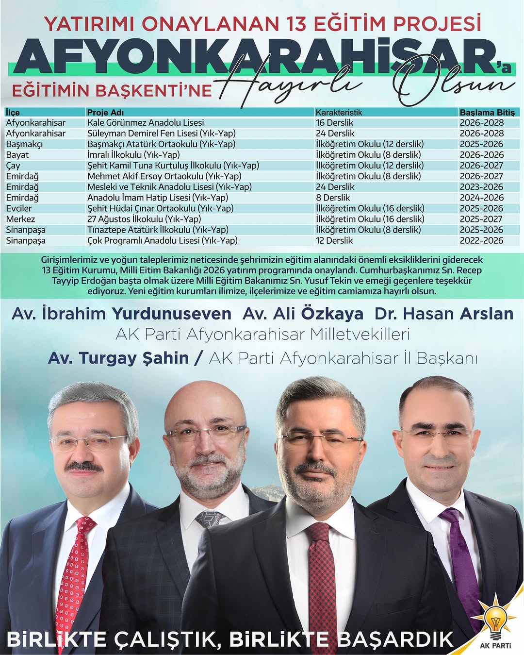 Afyonkarahisar'a 13 Yeni Eğitim Kurumu Müjdesi