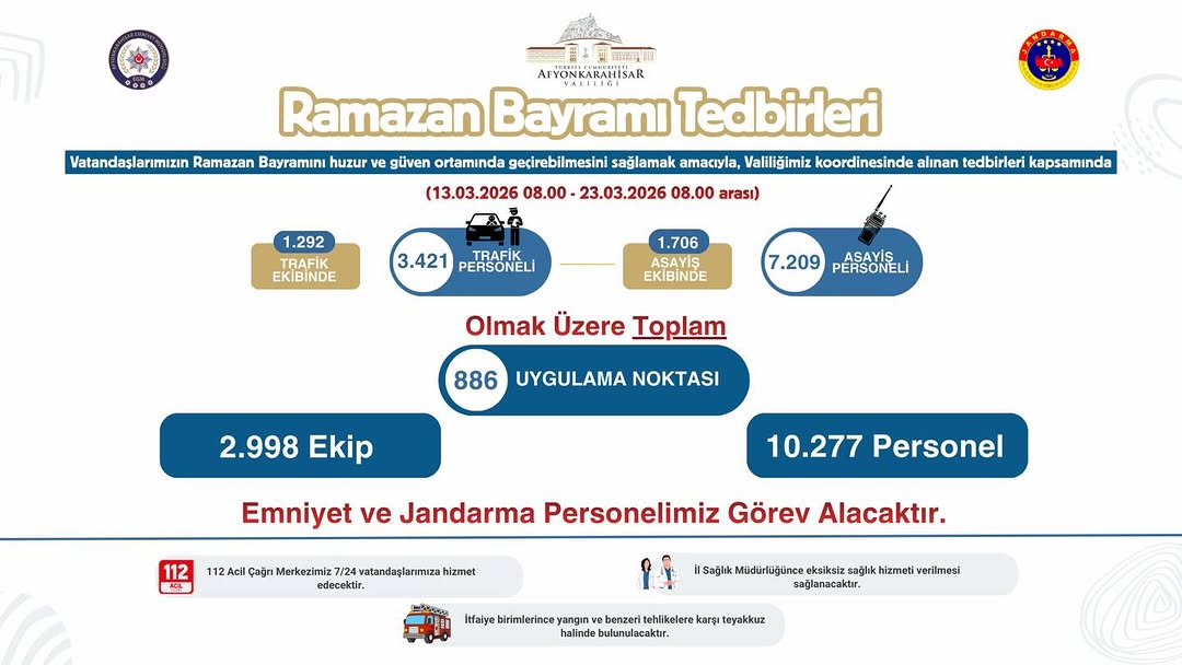 Afyonkarahisar Valiliği: Vatandaşların Huzur ve Güveni İçin Bayram Öncesi Önlemler Alınıyor