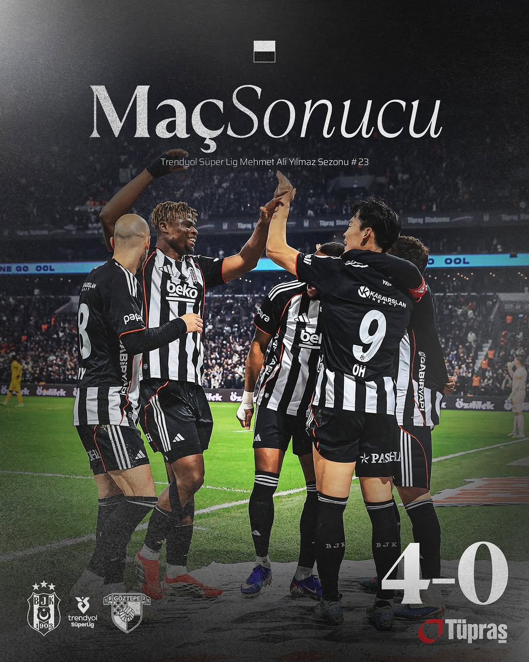 Beşiktaş, Evimizde 4 Golle Göztepe'yi 4-0 Mağlup Etti
