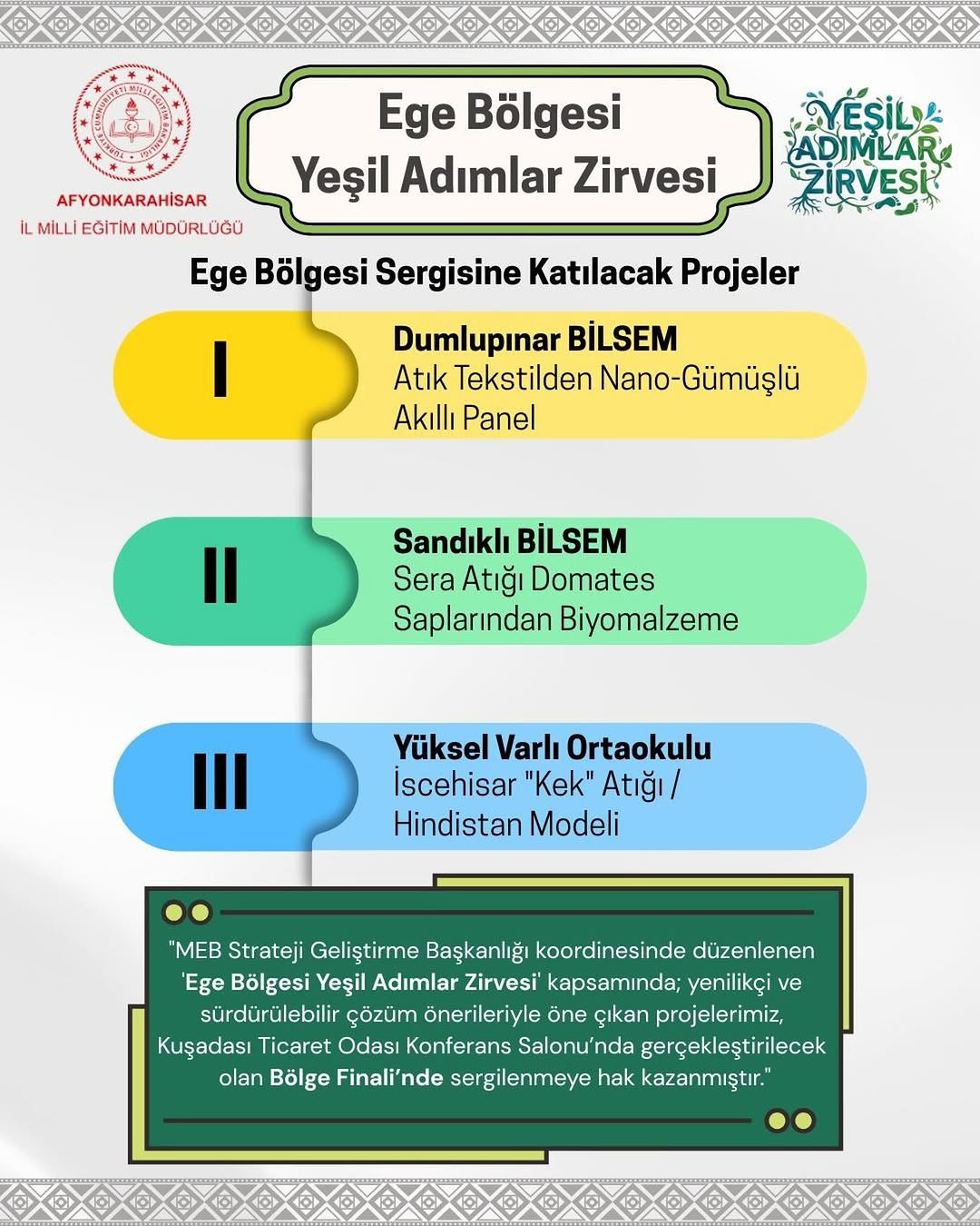 Ege Bölgesi Yeşil Adımlar Zirvesi’nde İl Projeleri Sahne Alıyor