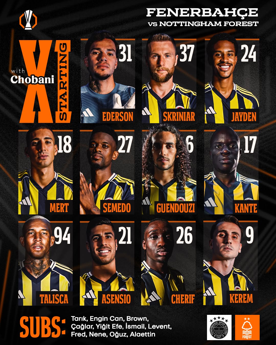 Fenerbahçe'nin Nottingham Forest Maçı İlk 11'i Açıklandı