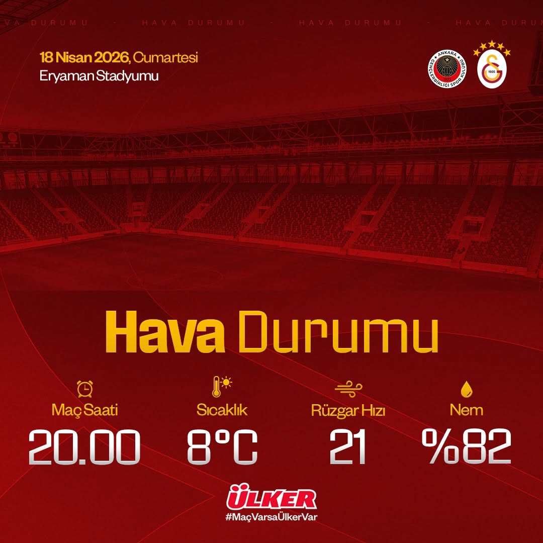 Galatasaray'ın Gençlerbirliği ile Oynayacağı Maçın Hava Durumu