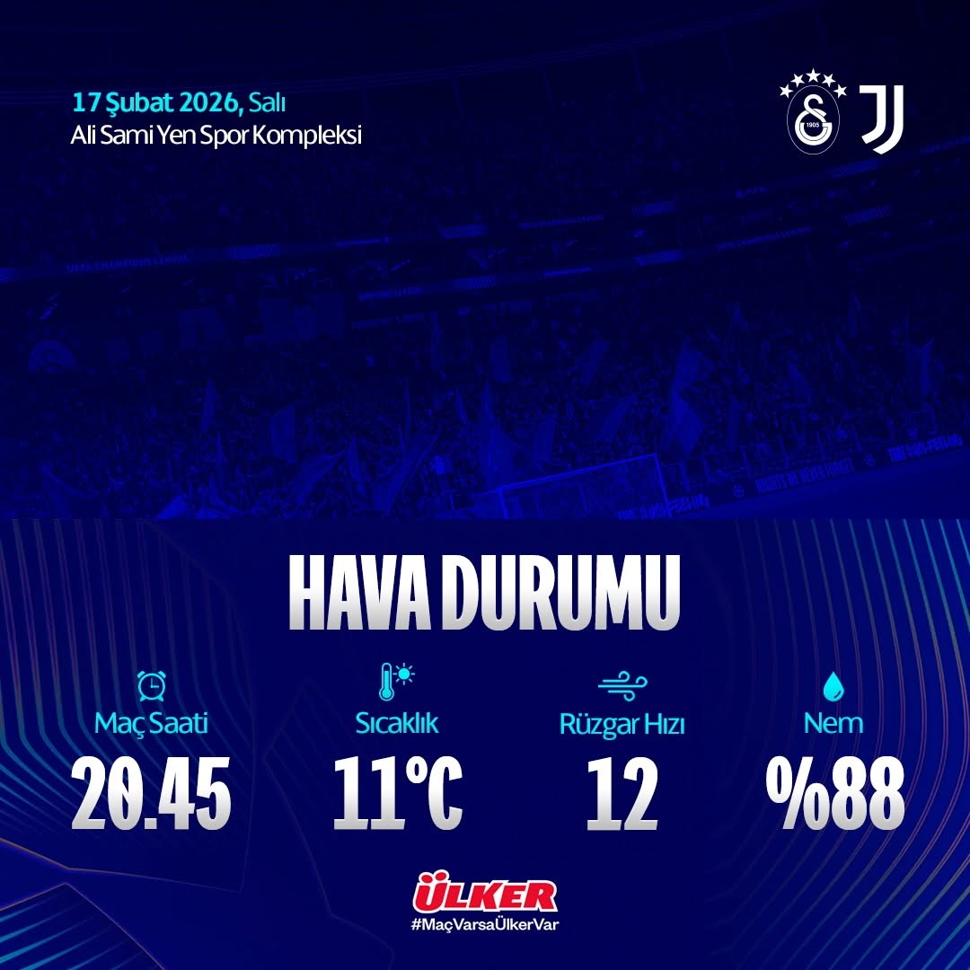 Galatasaray - Juventus Maçı Hava Durumu: İşte Detaylar