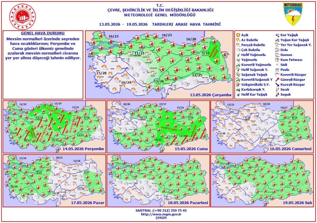 Haftalık Hava Tahmini: 13 - 19 Mayıs 2026