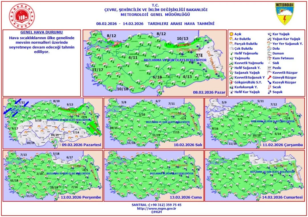 Haftalık Hava Tahmini: 8-14 Şubat 2026
