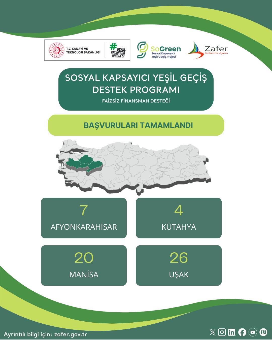 Sosyal Kapsayıcı Yeşil Geçiş Destek Programı Başvuru Süreci Tamamlandı