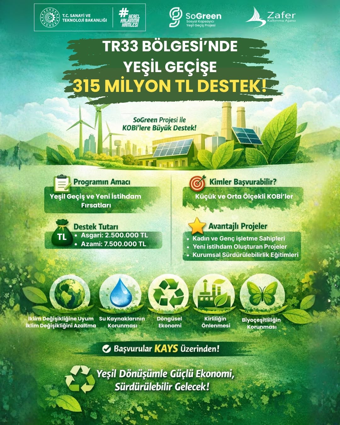 TR33 Bölgesi’nde Yeşil Dönüşüme 315 Milyon TL Destek!
