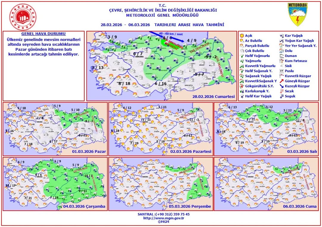 Türkiye'de Haftalık Hava Tahmini: 28 Şubat - 6 Mart 2026