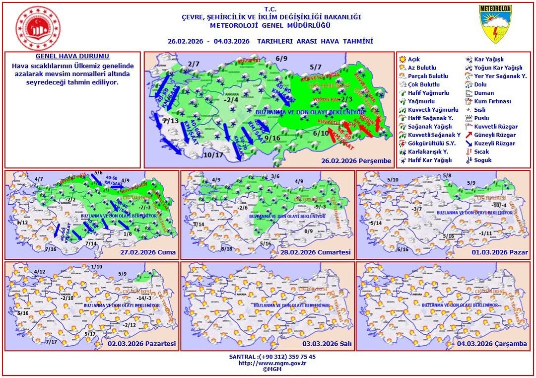 Ülkemiz Genelinde Haftalık Hava Tahmini (26 Şubat - 4 Mart 2026)